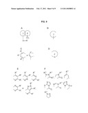 ANTIVIRALS THAT TARGET TRANSPORTERS, CARRIERS, AND ION CHANNELS diagram and image