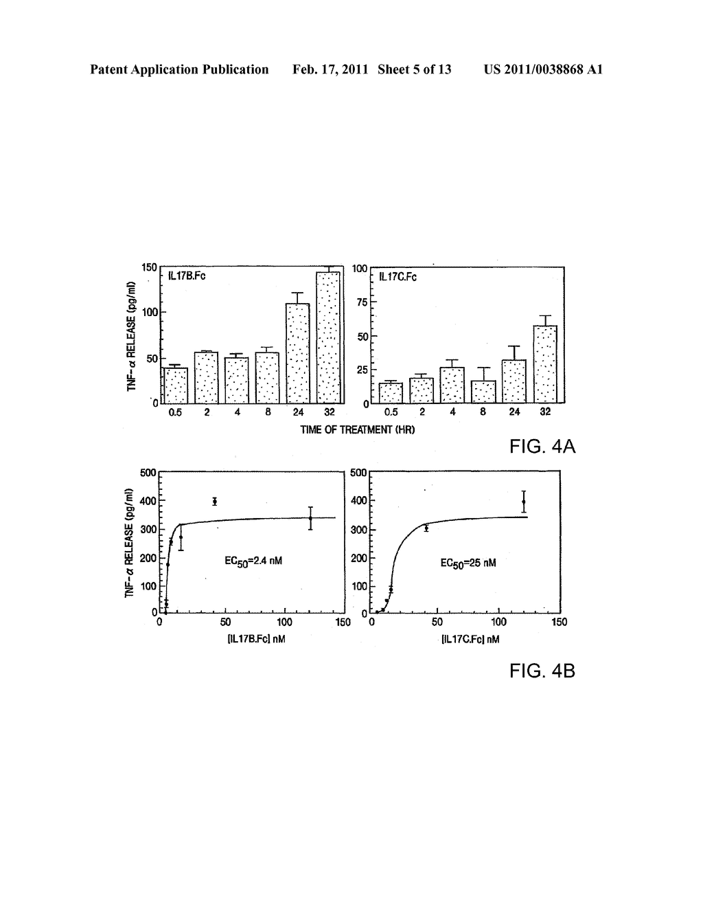 IL-17 HOMOLOGOUS POLYPEPTIDES AND THERAPEUTIC USES THEREOF - diagram, schematic, and image 06