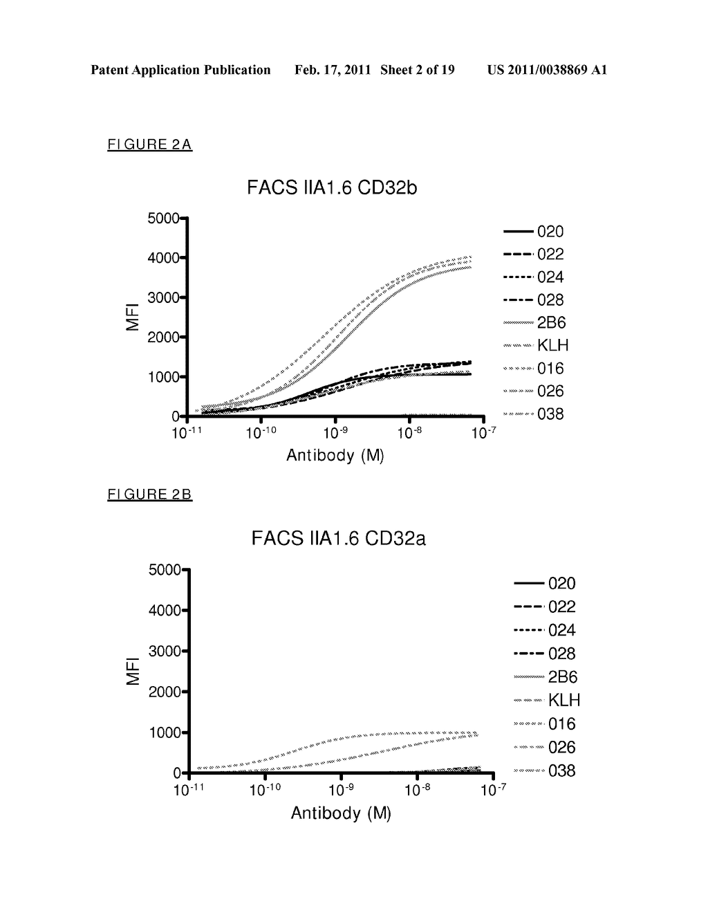 MONOCLONAL ANTIBODIES AGAINST CD32B - diagram, schematic, and image 03