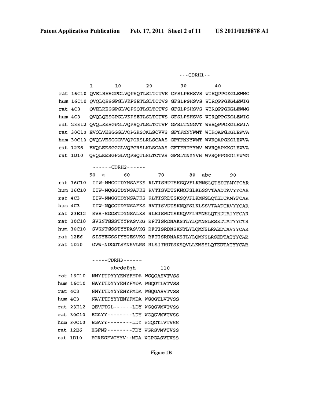 ANTIBODIES TO IL-17A - diagram, schematic, and image 03