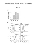 PARASPORIN-1 RECEPTOR AND USE THEREOF diagram and image