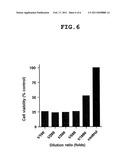 PARASPORIN-1 RECEPTOR AND USE THEREOF diagram and image