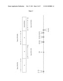 PROGNOSTIC ASSAY FOR DETERMINING T CELL RESPONSE TO HLA ANTIGENS AND USE THEREOF IN FIELD OF TISSUE TRANSPLANTATION diagram and image