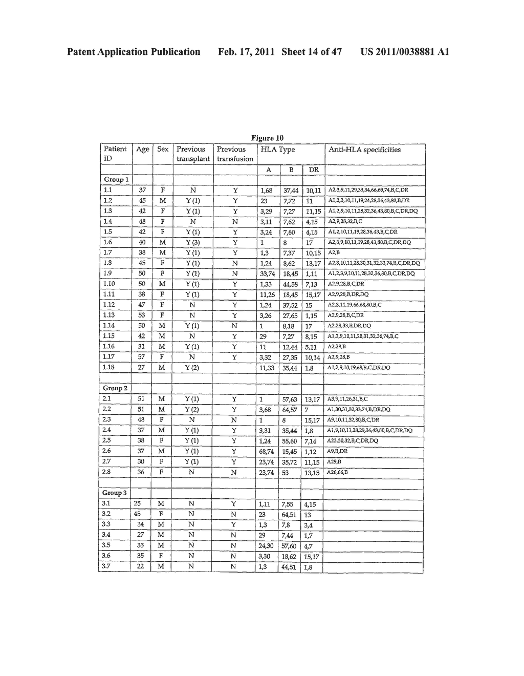 PROGNOSTIC ASSAY FOR DETERMINING T CELL RESPONSE TO HLA ANTIGENS AND USE THEREOF IN FIELD OF TISSUE TRANSPLANTATION - diagram, schematic, and image 15