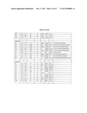 PROGNOSTIC ASSAY FOR DETERMINING T CELL RESPONSE TO HLA ANTIGENS AND USE THEREOF IN FIELD OF TISSUE TRANSPLANTATION diagram and image