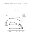 PROGNOSTIC ASSAY FOR DETERMINING T CELL RESPONSE TO HLA ANTIGENS AND USE THEREOF IN FIELD OF TISSUE TRANSPLANTATION diagram and image