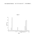 PROGNOSTIC ASSAY FOR DETERMINING T CELL RESPONSE TO HLA ANTIGENS AND USE THEREOF IN FIELD OF TISSUE TRANSPLANTATION diagram and image