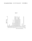 PROGNOSTIC ASSAY FOR DETERMINING T CELL RESPONSE TO HLA ANTIGENS AND USE THEREOF IN FIELD OF TISSUE TRANSPLANTATION diagram and image