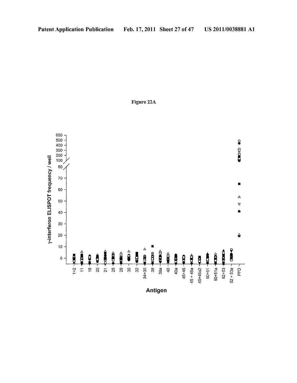 PROGNOSTIC ASSAY FOR DETERMINING T CELL RESPONSE TO HLA ANTIGENS AND USE THEREOF IN FIELD OF TISSUE TRANSPLANTATION - diagram, schematic, and image 28