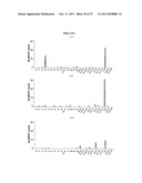 PROGNOSTIC ASSAY FOR DETERMINING T CELL RESPONSE TO HLA ANTIGENS AND USE THEREOF IN FIELD OF TISSUE TRANSPLANTATION diagram and image