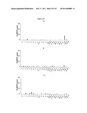 PROGNOSTIC ASSAY FOR DETERMINING T CELL RESPONSE TO HLA ANTIGENS AND USE THEREOF IN FIELD OF TISSUE TRANSPLANTATION diagram and image