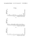 PROGNOSTIC ASSAY FOR DETERMINING T CELL RESPONSE TO HLA ANTIGENS AND USE THEREOF IN FIELD OF TISSUE TRANSPLANTATION diagram and image