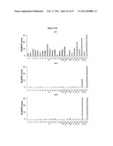 PROGNOSTIC ASSAY FOR DETERMINING T CELL RESPONSE TO HLA ANTIGENS AND USE THEREOF IN FIELD OF TISSUE TRANSPLANTATION diagram and image