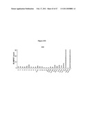 PROGNOSTIC ASSAY FOR DETERMINING T CELL RESPONSE TO HLA ANTIGENS AND USE THEREOF IN FIELD OF TISSUE TRANSPLANTATION diagram and image