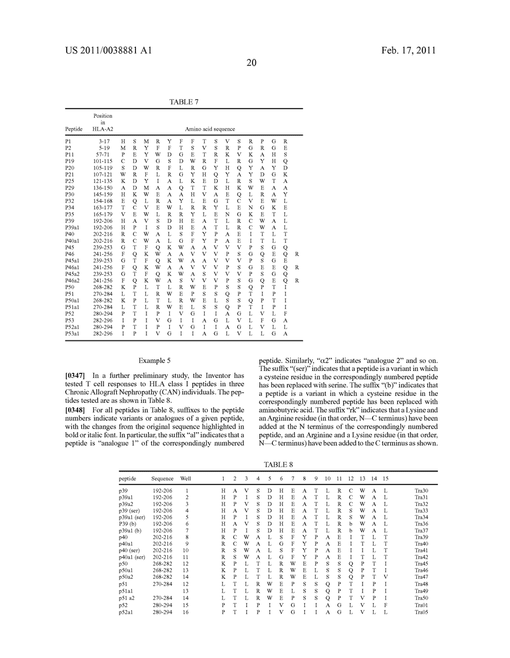 PROGNOSTIC ASSAY FOR DETERMINING T CELL RESPONSE TO HLA ANTIGENS AND USE THEREOF IN FIELD OF TISSUE TRANSPLANTATION - diagram, schematic, and image 68