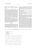 PROGNOSTIC ASSAY FOR DETERMINING T CELL RESPONSE TO HLA ANTIGENS AND USE THEREOF IN FIELD OF TISSUE TRANSPLANTATION diagram and image