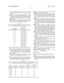 HE4 MONOCLONAL ANTIBODIES AND METHODS FOR THEIR USE diagram and image