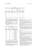 HE4 MONOCLONAL ANTIBODIES AND METHODS FOR THEIR USE diagram and image