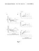 N-Linked Glycosylation Alteration in E0 and E2 Glycoprotein of Classical Swine Fever Virus and Novel Classical Swine Fever Virus Vaccine diagram and image