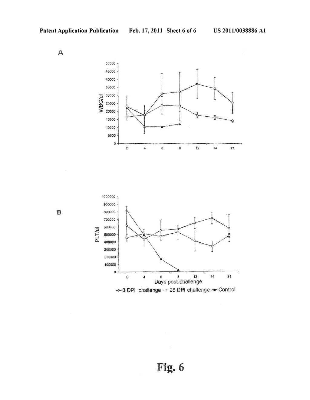 N-Linked Glycosylation Alteration in E0 and E2 Glycoprotein of Classical Swine Fever Virus and Novel Classical Swine Fever Virus Vaccine - diagram, schematic, and image 07