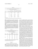 N-Linked Glycosylation Alteration in E0 and E2 Glycoprotein of Classical Swine Fever Virus and Novel Classical Swine Fever Virus Vaccine diagram and image