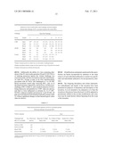 N-Linked Glycosylation Alteration in E0 and E2 Glycoprotein of Classical Swine Fever Virus and Novel Classical Swine Fever Virus Vaccine diagram and image