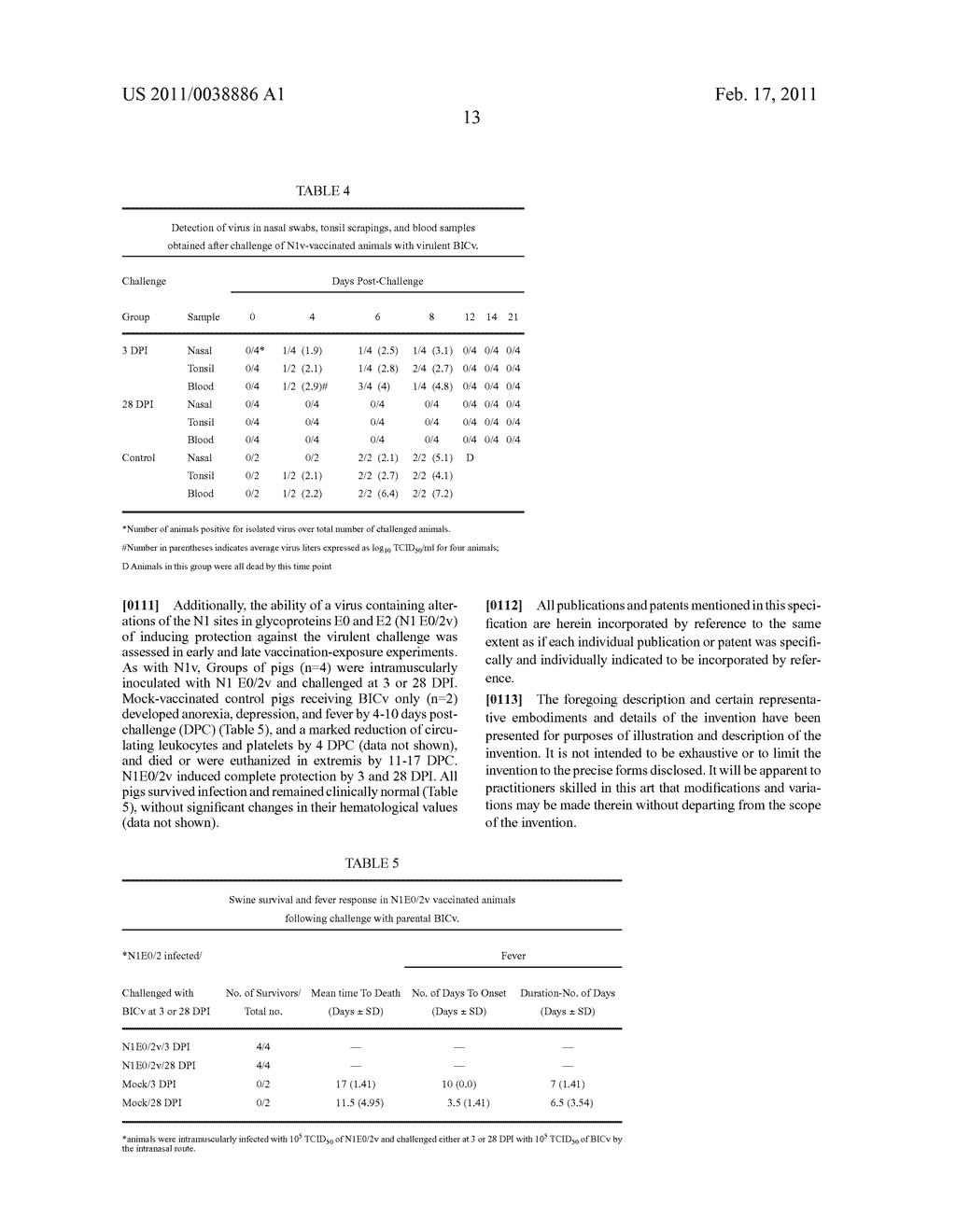 N-Linked Glycosylation Alteration in E0 and E2 Glycoprotein of Classical Swine Fever Virus and Novel Classical Swine Fever Virus Vaccine - diagram, schematic, and image 20