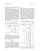 MULTI-EPITOPE PEPTIDE-LOADED DENDRITIC CELL IMMUNOTHERAPY FOR CANCER diagram and image