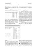 MULTI-EPITOPE PEPTIDE-LOADED DENDRITIC CELL IMMUNOTHERAPY FOR CANCER diagram and image