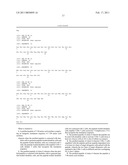 MULTI-EPITOPE PEPTIDE-LOADED DENDRITIC CELL IMMUNOTHERAPY FOR CANCER diagram and image