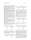 ORAL CONTROLLED RELEASE FORMULATIONS diagram and image