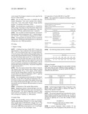 ORAL CONTROLLED RELEASE FORMULATIONS diagram and image