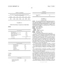 ORAL CONTROLLED RELEASE FORMULATIONS diagram and image