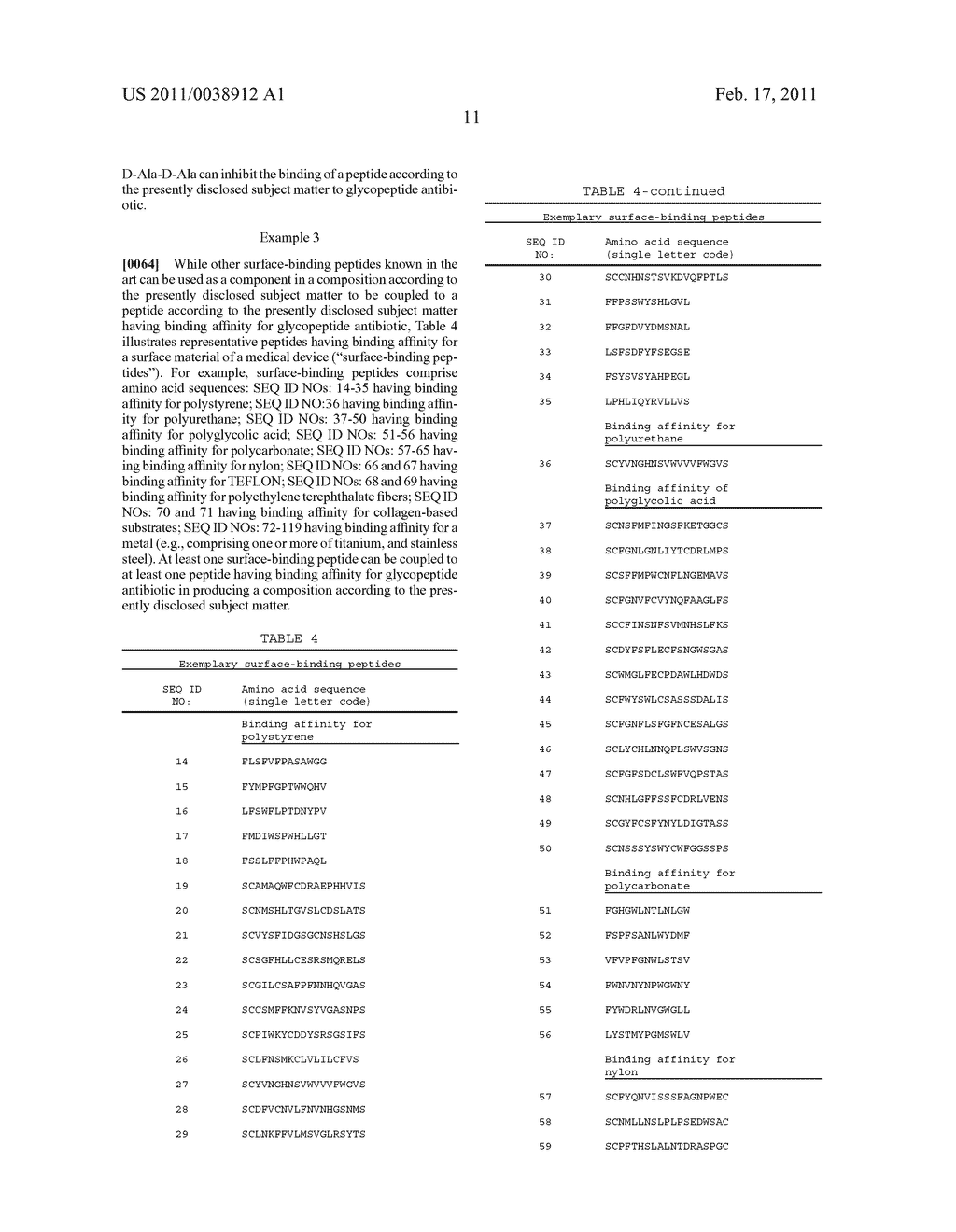 COMPOSITIONS AND METHODS FOR DELIVERY OF GLYCOPEPTIDE ANTIBIOTICS TO MEDICAL DEVICE SURFACES - diagram, schematic, and image 12