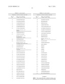 COMPOSITIONS AND METHODS FOR DELIVERY OF GLYCOPEPTIDE ANTIBIOTICS TO MEDICAL DEVICE SURFACES diagram and image