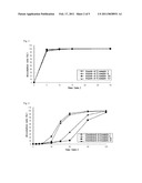 COMPOSITE PREPARATION diagram and image