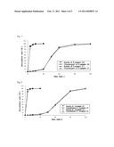 COMPOSITE PREPARATION diagram and image