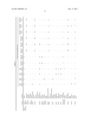 COMPOSITE PREPARATION diagram and image