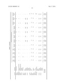 COMPOSITE PREPARATION diagram and image