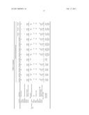 COMPOSITE PREPARATION diagram and image