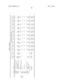 COMPOSITE PREPARATION diagram and image