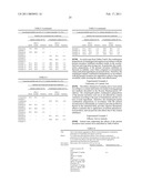 COMPOSITE PREPARATION diagram and image