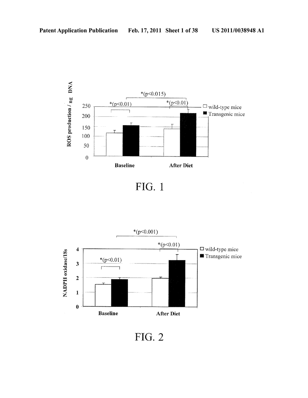 Methods of Reducing the Production of Reactive Oxygen Species and Methods of Screening or Identifying Compounds and Compositions that Reduce the Production of Reactive Oxygen Species - diagram, schematic, and image 02