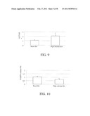 Methods of Reducing the Production of Reactive Oxygen Species and Methods of Screening or Identifying Compounds and Compositions that Reduce the Production of Reactive Oxygen Species diagram and image