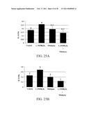 Methods of Reducing the Production of Reactive Oxygen Species and Methods of Screening or Identifying Compounds and Compositions that Reduce the Production of Reactive Oxygen Species diagram and image