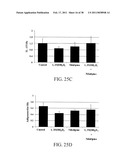 Methods of Reducing the Production of Reactive Oxygen Species and Methods of Screening or Identifying Compounds and Compositions that Reduce the Production of Reactive Oxygen Species diagram and image