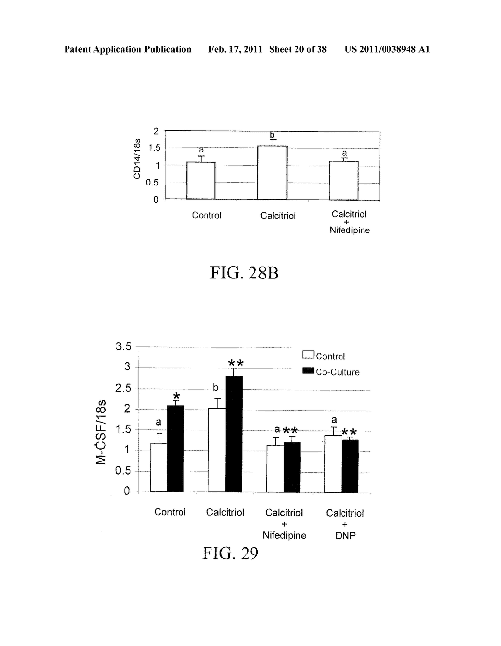 Methods of Reducing the Production of Reactive Oxygen Species and Methods of Screening or Identifying Compounds and Compositions that Reduce the Production of Reactive Oxygen Species - diagram, schematic, and image 21