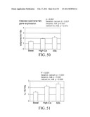 Methods of Reducing the Production of Reactive Oxygen Species and Methods of Screening or Identifying Compounds and Compositions that Reduce the Production of Reactive Oxygen Species diagram and image