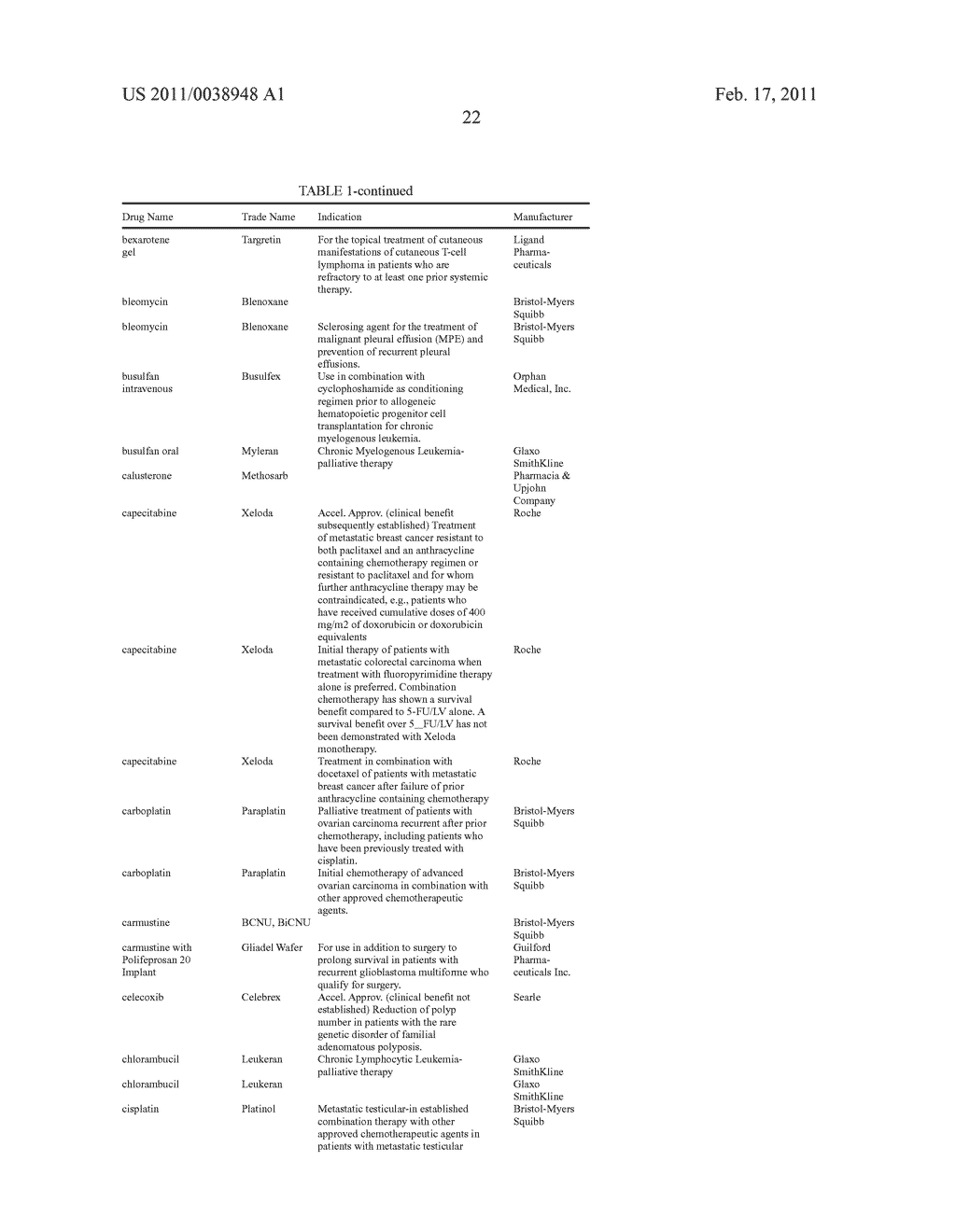 Methods of Reducing the Production of Reactive Oxygen Species and Methods of Screening or Identifying Compounds and Compositions that Reduce the Production of Reactive Oxygen Species - diagram, schematic, and image 61