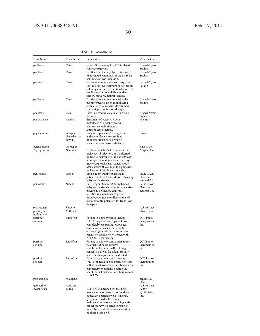 Methods of Reducing the Production of Reactive Oxygen Species and Methods of Screening or Identifying Compounds and Compositions that Reduce the Production of Reactive Oxygen Species - diagram, schematic, and image 69